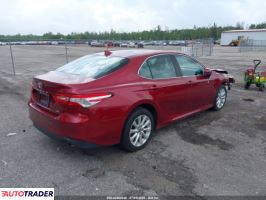 Toyota Camry 2020 2 Toyota Camry 2020 2