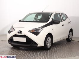 Toyota Aygo 2018 1.0 71 KM