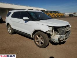 Ford Explorer 2019 3