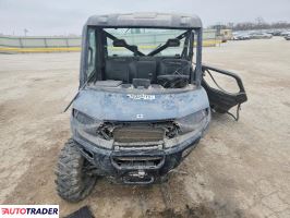 Polaris Ranger RZR 2025