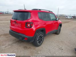 Jeep Renegade 2023 1