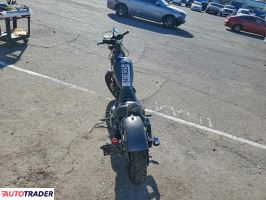 Harley-Davidson Pozostałe 2022