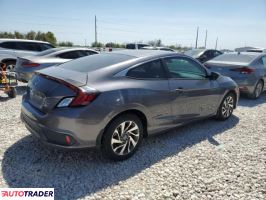 Honda Civic 2020 2 Honda Civic 2020 2