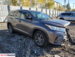 Toyota Highlander 2018 3