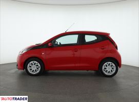 Toyota Aygo 2020 1.0 71 KM