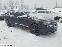 Chevrolet Impala 2020 3