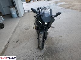 Yamaha YZF 2024 Yamaha YZF 2024