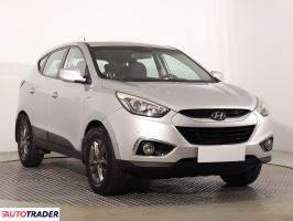 Hyundai ix35 - zobacz ofertę