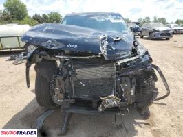 Jeep Grand Cherokee 2022 3 Jeep Grand Cherokee 2022 3