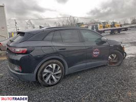 Volkswagen Pozostałe 2023