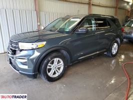Ford Explorer 2021 2