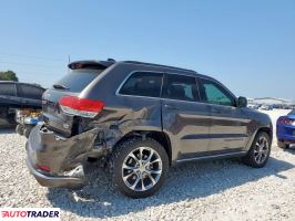 Jeep Grand Cherokee 2019 3 Jeep Grand Cherokee 2019 3