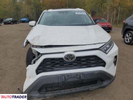 Toyota Pozostałe 2021 2