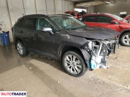 Toyota Pozostałe 2021 2