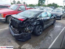 Honda Civic 2020 2 Honda Civic 2020 2