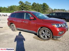 Nissan Pathfinder 2020 3