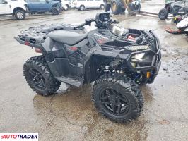 Polaris Sportsman - zobacz ofertę