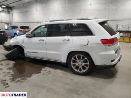 Jeep Grand Cherokee 2020 3