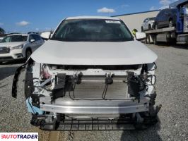 Toyota Pozostałe 2024 2 Toyota Pozostałe 2024 2