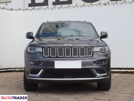 Jeep Grand Cherokee 2017 3.0 246 KM
