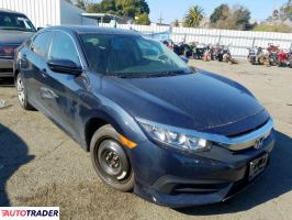 Honda Civic 2017 2 Honda Civic 2017 2