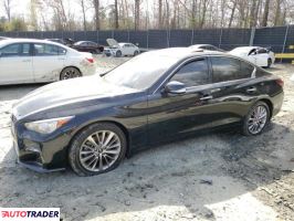 Infiniti Q50 2021 3 Infiniti Q50 2021 3