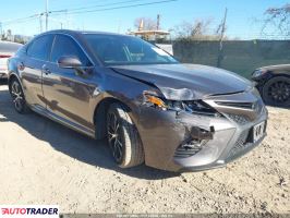 Toyota Camry - zobacz ofertę