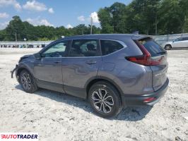 Honda CR-V 2021 2