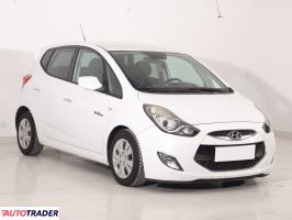 Hyundai ix20 - zobacz ofertę
