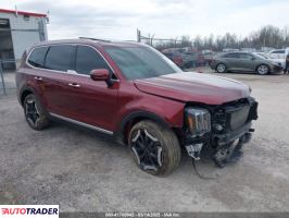 Kia Pozostałe 2024 3 Kia Pozostałe 2024 3