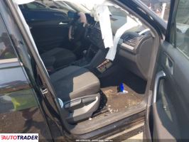 Volkswagen Tiguan 2021 2