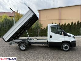 Iveco Daily 2020 2.3