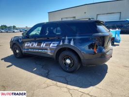 Ford Explorer 2023