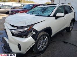 Toyota Pozostałe 2022 2 Toyota Pozostałe 2022 2