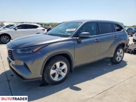 Toyota Highlander 2023 2 Toyota Highlander 2023 2