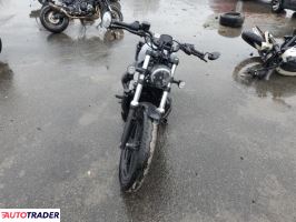 Harley-Davidson Pozostałe 2024