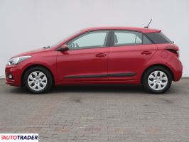 Hyundai i20 2019 1.2 83 KM