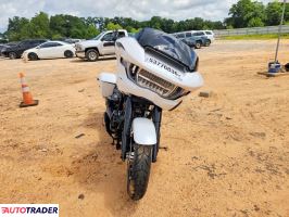 Harley-Davidson Pozostałe 2024