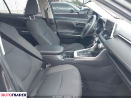 Toyota Pozostałe 2024 2 Toyota Pozostałe 2024 2