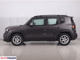 Jeep Renegade 2019 1.0 118 KM