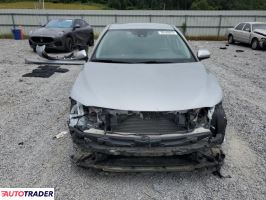 Toyota Camry 2020 2 Toyota Camry 2020 2