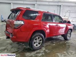 Toyota Pozostałe 2022 4