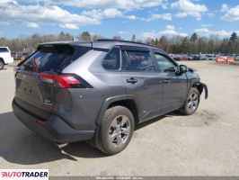 Toyota Pozostałe 2023 2