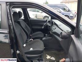 Nissan Pozostałe 2019 1 Nissan Pozostałe 2019 1