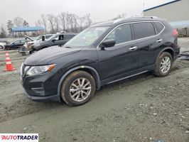 Nissan Rogue - zobacz ofertę