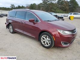 Chrysler Pacifica 2020 3