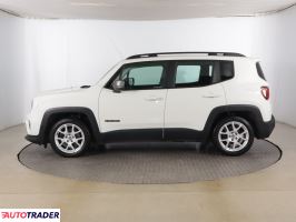 Jeep Renegade 2018 1.3 148 KM