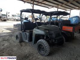 Polaris Pozostałe 2020 Polaris Pozostałe 2020
