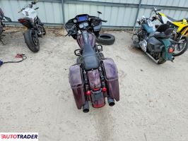 Harley-Davidson Pozostałe 2021