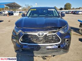Toyota Highlander 2022 3